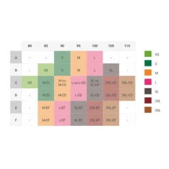 Sujetador Top Deportivo Fitness Sujeción Alta 900 Mujer Domyos Negro -Equipo De Fitness sujetador top deportivo fitness sujecion alta 900 mujer domyos negro 4